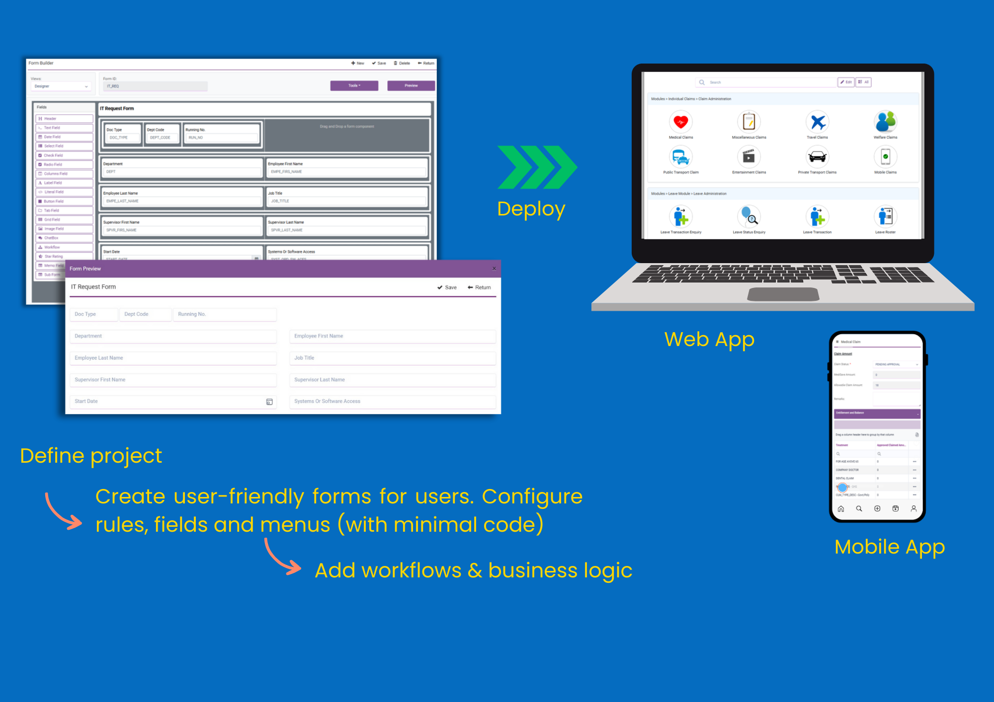 Go From Idea to Application. In Days, Not Months.
低代码/ 无代码开发系统
